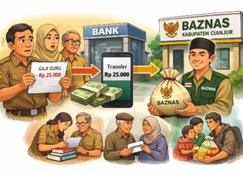 Gaji Ribuan Guru di Cianjur Dipotong untuk Infak, Baznas Pastikan Tepat Sasaran