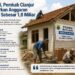 Pemkab Cianjur Anggarkan Perbaikan 63 Unit Rutilahu Sebesar Rp1,8 Miliar