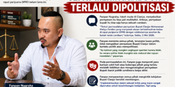 Tokoh Muda Cianjur Nilai Pernyataan Bupati Ingin Cepat Meninggal Dunia Terlalu Dipolitisasi