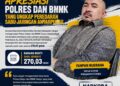 Granat Cianjur Apresiasi Polres dan BNNK yang Ungkap Peredaran Sabu Jaringan Antarpulau