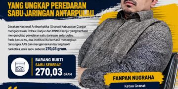 Granat Cianjur Apresiasi Polres dan BNNK yang Ungkap Peredaran Sabu Jaringan Antarpulau