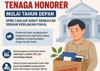 Pemerintah Hapus Tenaga Honorer Mulai Tahun Depan, DPRD Cianjur Sebut Berkaitan dengan Kebijakan Fiskal