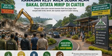Pascapenertiban Bangli, Kawasan Rest Area Segar Alam Bakal Ditata Mirip di Ciater